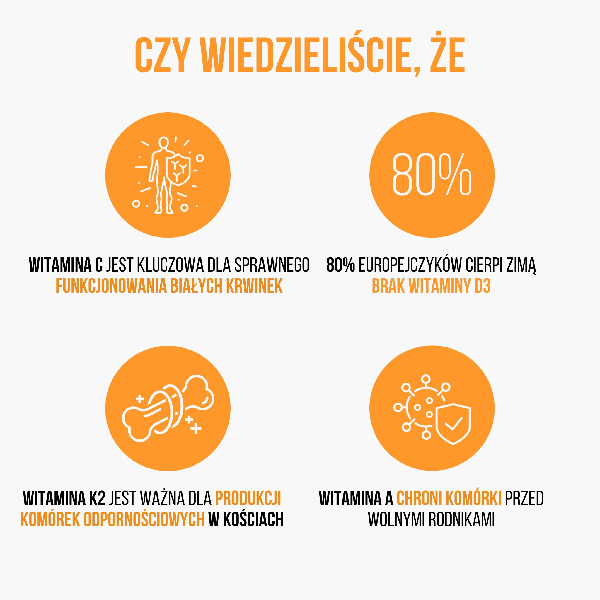 (Polština) vedeli jste ze